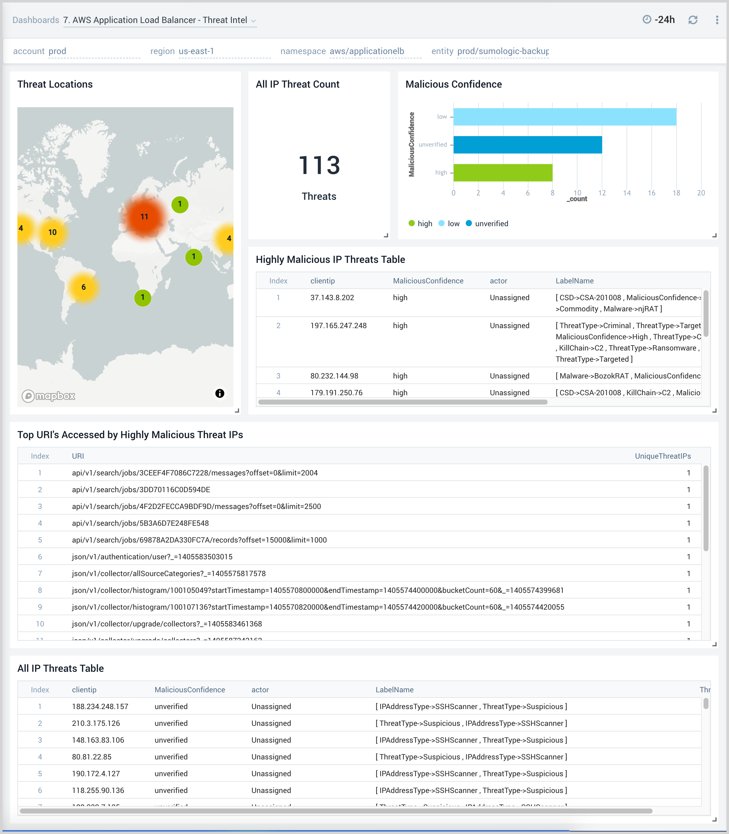 7. AWS Application Load Balancer - ThreatIntel.png