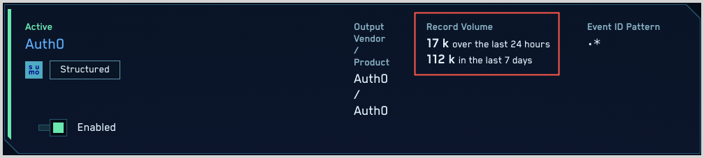 auth0-reocrd-volume.png