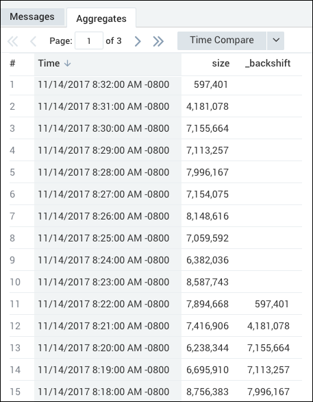 backshift_new_table.png