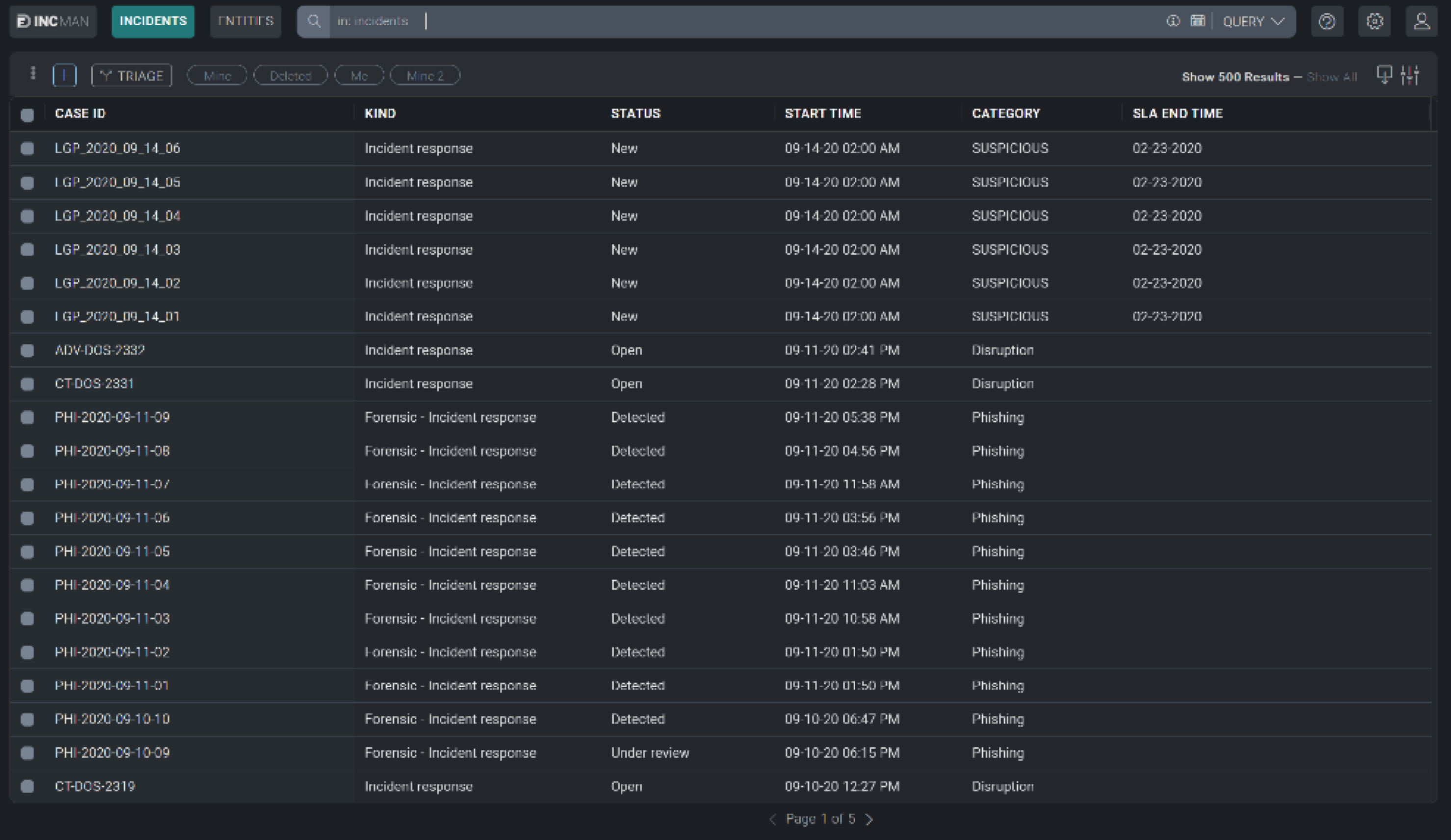 Incident Overview Screen