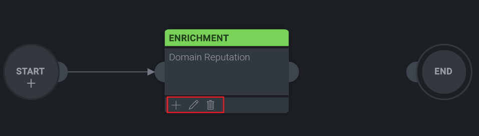 node menu