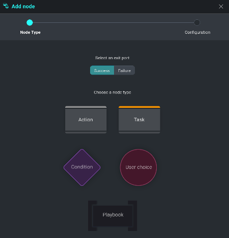 Nodes List