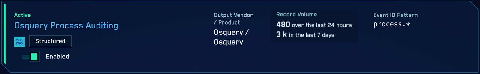 osquery-record-volume.png