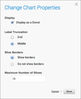 Change chart properties