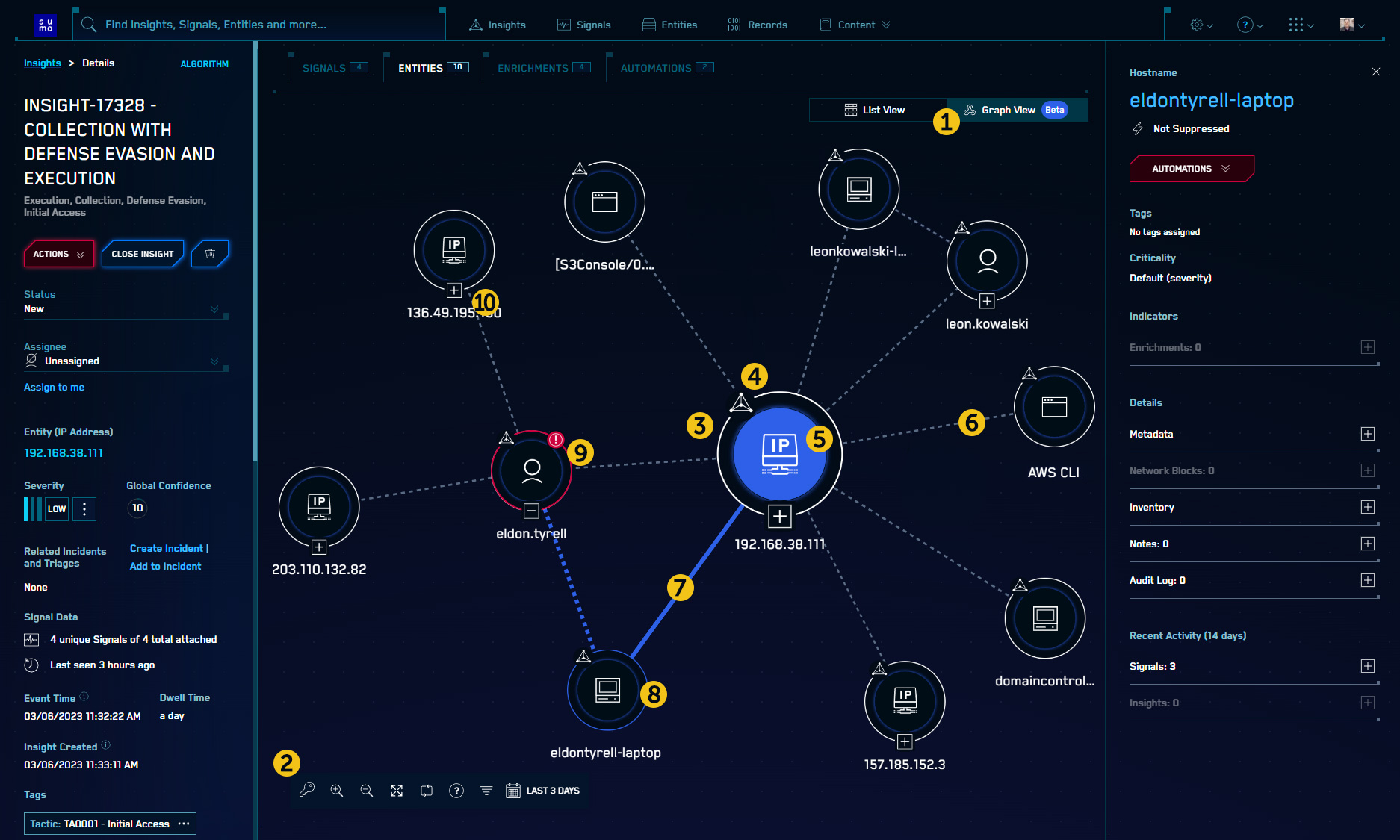 related-entity-graph.png