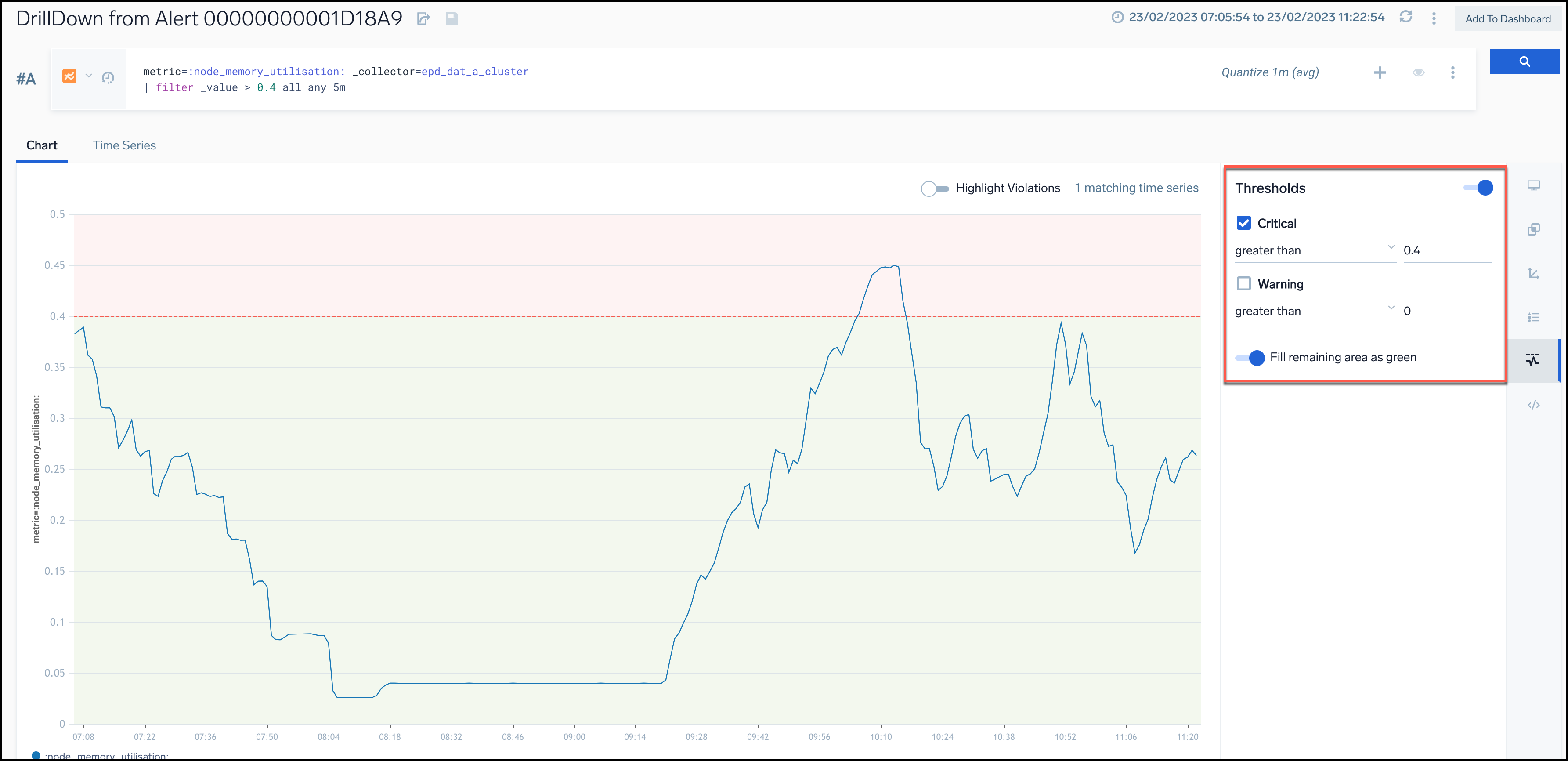 threshold-metrics-explorer