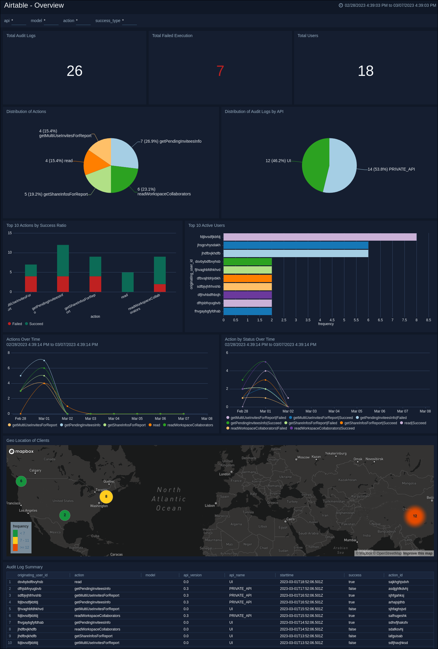 airtable-overview.png