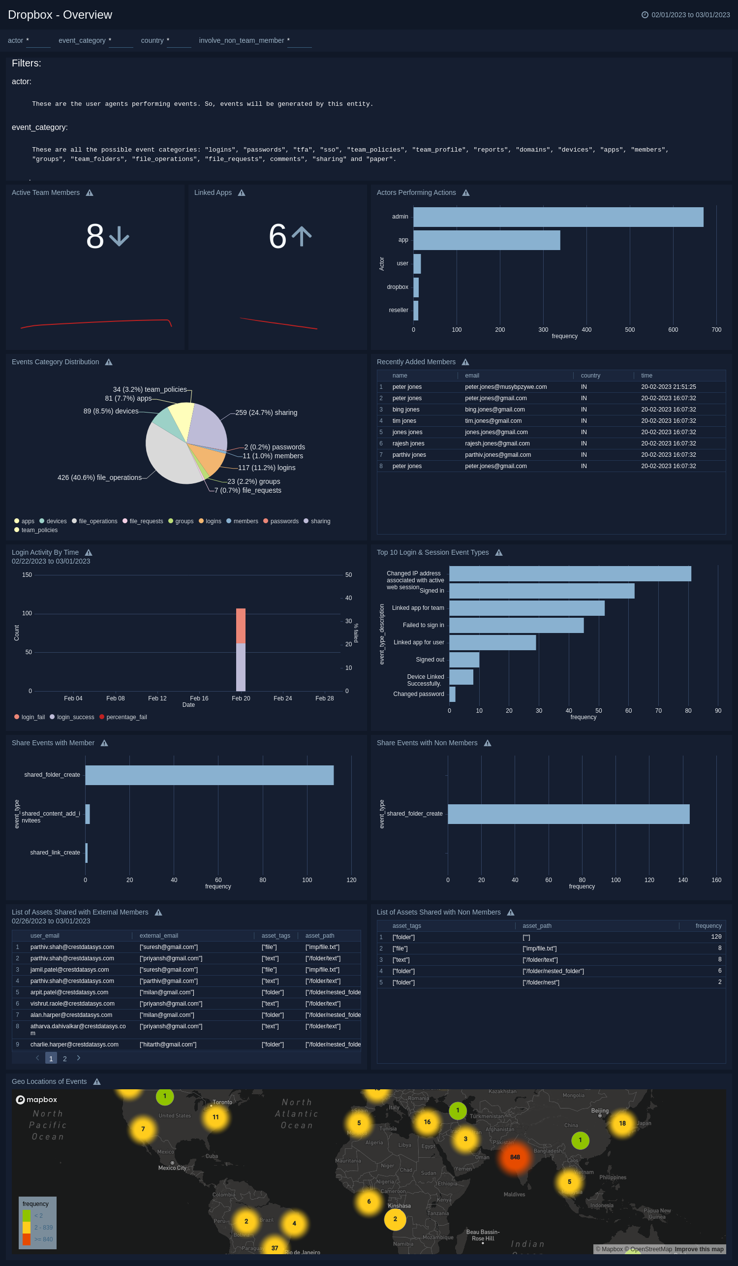 dropbox-overview.png