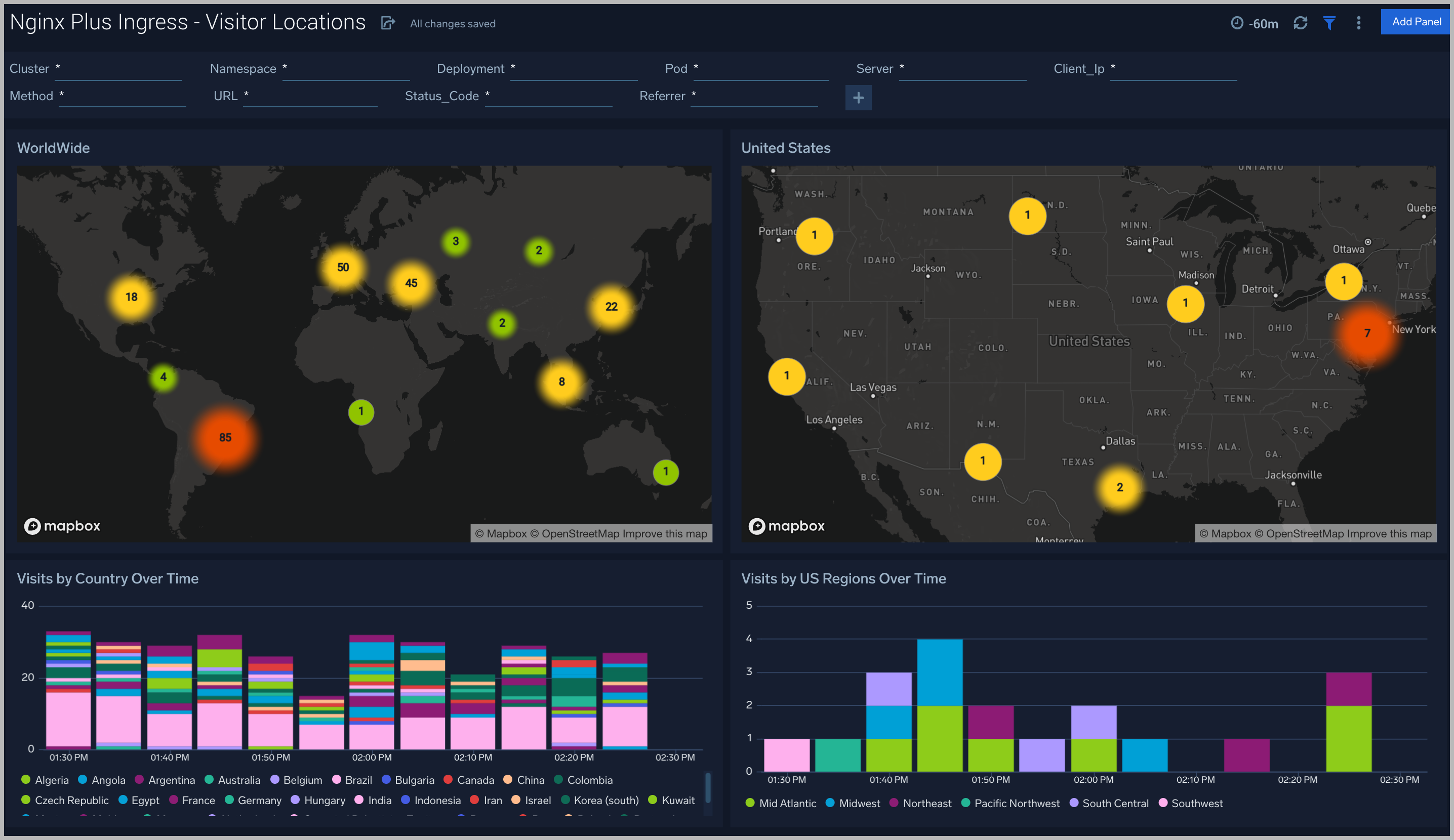 Nginx Plus Ingress