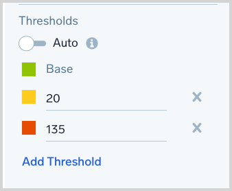 thresholds.png