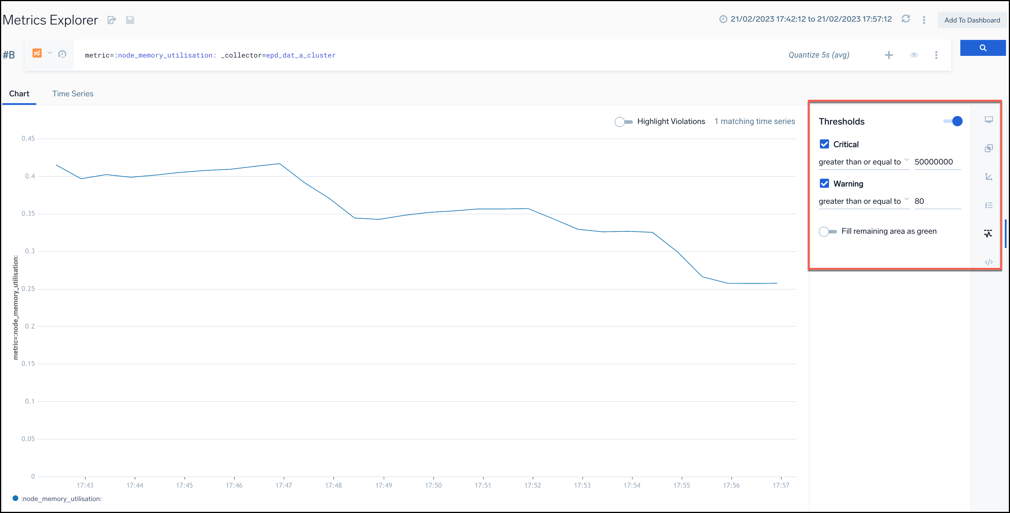 metrics-explorer-view